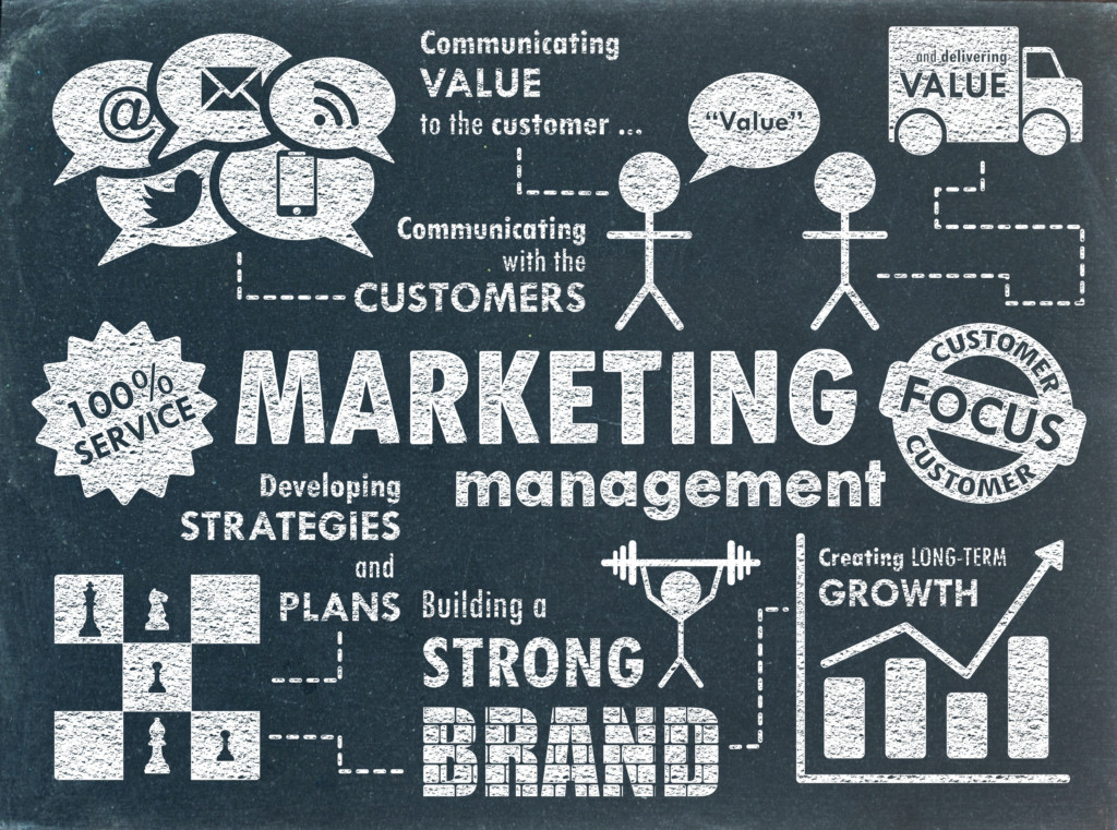 Marketing Managers convey a value to customers building a strong brand.