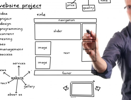 Google Page Layout Algorithm